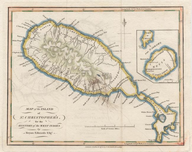 Map of the Island of St. Christopher's