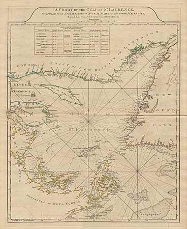 Topograhia Insulae Huenae celebri porthmo Regni daniae, quem Vulgo Oersunt uocant. Effigiata Coloninae 1586