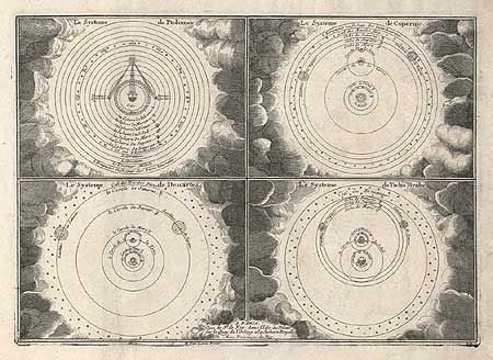 Le Systeme de Ptolome, ...Copernic, ...Descartes, ...Ticho Brahe