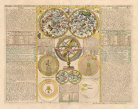 Premiere Carte pour l'Introduction a l'Historie du Monde ou lon Remarque la Sphere le Globe Celeste, et les Differens Sistems du Monde