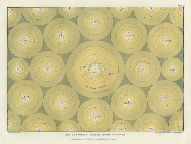 Set of five Celestial charts