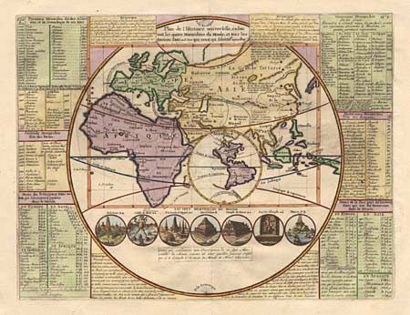 Plan de l' Histoire Universelle, ou l' on voit les quatre Monarchies du Monde, et tous les Ancient Etats aussi bien que ceux qui subsistent aujourd huy