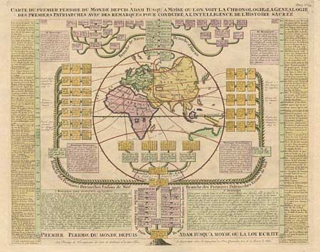 Carte du premier periode du Monde depuis Adam jusque' a Moise ou l'on voit la Chronologie & la genealogie des premeirs patriarches avec des remarques pour conduire a l' intelligence de l' Histoire sacre