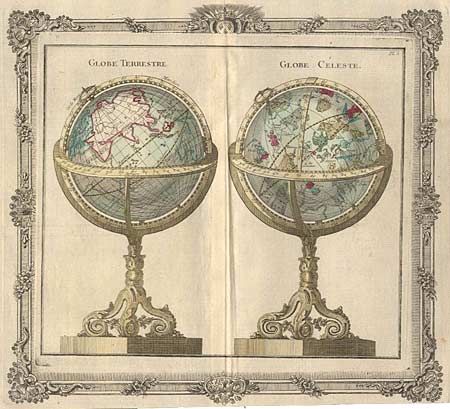 Globe Terrestre - Globe Celeste