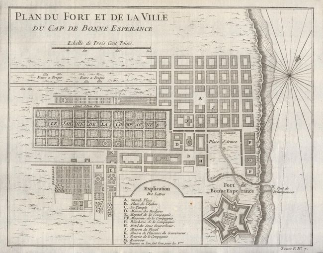 Plan du Fort et de la Ville du Cap de Bonne Esperance