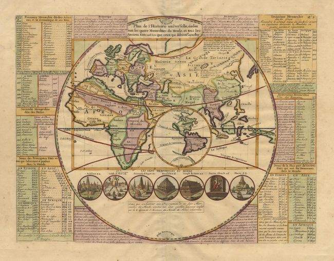 Plan de l' Histoire Universelle, oulon voit les quatre Monarchies du Monde , et tous les Anciens Etats, aussi bien que ceux qui subsistent aujourhuy