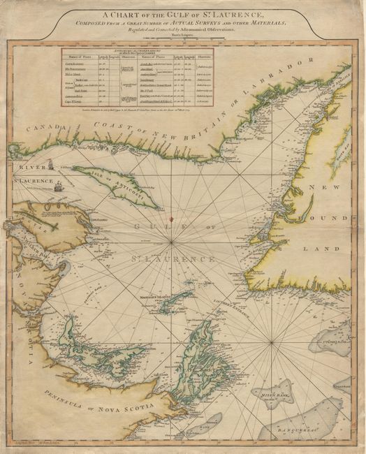A Chart of the Gulf of St. Laurence, Composed From a Great Number of Actual Surveys and other Materials, Regulated and Connected by Astronomical Observations