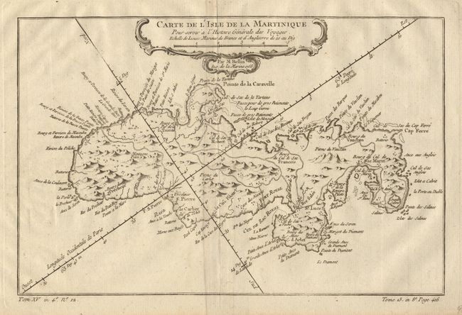 Carte de l' Isle de la Martinique